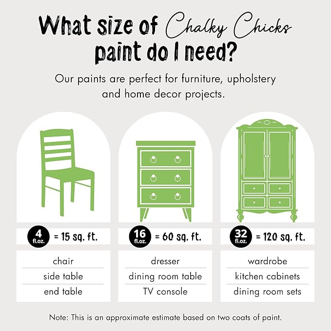 Chalky Chicks All-in-One Chalk Paint for Furniture or Cabinet - 32 Fl Oz - Matte Finish Pistachio (Lime Green) for Metal, Wood Furniture Paint - No Sanding All-in-One for Home Decor & Crafts, USA Made
