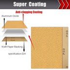 50 Pcs 1/4 Sheet Sandpaper, Premium Sand Paper 80/120/150/220/320/400 Grit Sandpaper Sheet Sand Paper Assortment for Wood Metal Automotive Palm Sanders 5.5" x 4.5"