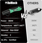 ROMECH 350W Heat Gun with 2 Nozzles, Dual Temp Heat Gun 400°F-660°F, Fast Heat Hot Air Gun with Overload Protection for DIY Craft Embossing Shrink Wrapping (Green)