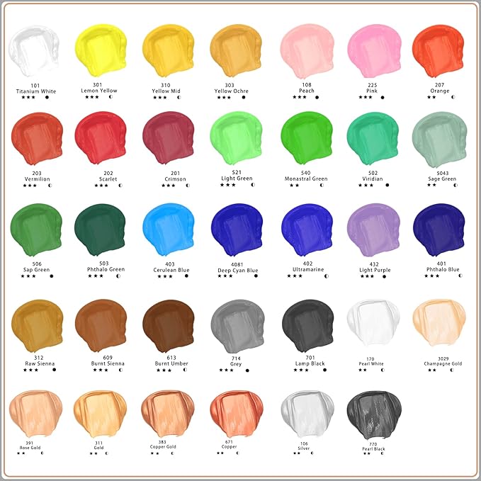 Artecho Green Acrylic Paint, Phthalo Green Paint (120ml / 4.05oz) Tubes, Art Craft Paints for Canvas, Rock, Stone, Wood, Fabric, Art Supplies