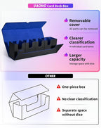 Card Deck Box with Dice Tray for MTG, 5 in 1 Card Deck Case Holds 800+ Unsleeved Cards, Strong Magnet Organizer Compatible with Yugioh TCG Sports Cards (Black Blue)