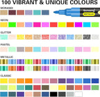 Gunsamg Fine Tip Acrylic Paint Markers – 100 Colors Acrylic Paint Pens for Rock, Glass, Wood, Stone, Ceramic, Fabric, Metal, Canvas – Permanent Waterproof No Bleed Paint Pens for Crafts & Art Supplies