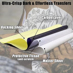 50 Sheets Tattoo Transfer Paper A4 Size Professional Thermal Stencil Paper for Artists, Dual Use with Copier or Hand Drawing, Cut-to-Fit Design