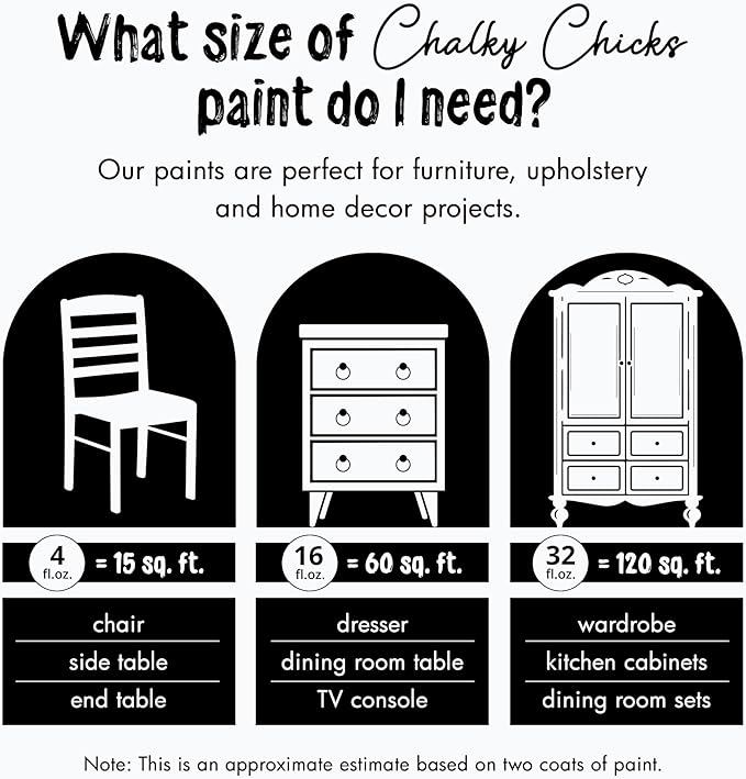Chalky Chicks All-in-One Chalk Paint for Furniture or Cabinet - 32 Fl Oz - Matte Finish CottonTail White for Metal, Wood Furniture Paint - No Sanding All-in-One for Home Decor & Crafts, USA Made