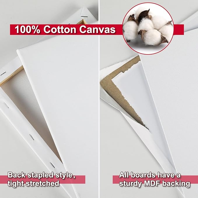 Canvas Boards for Painting, Canvases for Painting with 9 x 12, 11x14, Canvas Panels Set Boards with 5x7, 8x10, 9x12, 11x14, 68 Value Pack for Acrylic, Oil, Tempera & Watercolor Paint