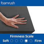 FoamRush 12" x 24" x 24" Charcoal High Density Upholstery Foam Cushion (Upholstery Sheet, Foam Padding, Seat Replacement, Chair Cushion Replacement, Square Foam, Wheelchair Seat Cushion) Made in USA