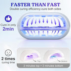LET'S RESIN UV Light Advanced,Two-Sided Longer time Setting(2m,3m,5m) UV Resin Light with 36 LED Beads, Large Size UV Lamp for Resin Curing,Resin Molds,DIY Craft Decor(Grey Green)