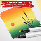 SFAIH Halloween Gifts Acrylic Paint Markers, 36 Colors Dual Tips Acrylic Brush Markers With Chisel Tip, Automatic Ink Control, Ultra-High Coverage, No Bleed Ink, Art Supplies for Rock, Canvas, Fabric