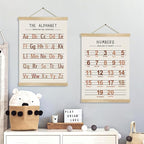 Alphabet and Numbers Wall Chart Set of 2 ,Kids Educational Posters,ABC and 1-20 Number Learning Banners for Toddlers, Preschool Classroom, Homeschool, Nursery, Playroom Decor 14 x 18.5 Inch (Brown)