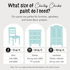 Chalky Chicks All-in-One Chalk Paint for Furniture or Cabinet - 32 Fl Oz - Matte Finish Rain Drop (Light Blue) for Metal, Wood Furniture Paint - No Sanding All-in-One for Home Decor & Crafts, USA Made