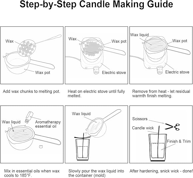 6Pcs Flower Candle Silicone Mold 3D Flower Resin Candle Molds for Candle Making with Wicks DIY Soap Wax Resin Craft Mould Home Art Decoration Box Packaging