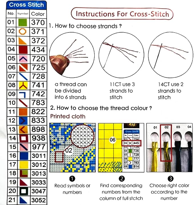 Joyhoor Stamped Cross Stitch Kits for Beginners, Needlepoint Kits for Adults, 11CT Counted Embroidery Kits-Van Gogh Starry Sky 18x18 inchs