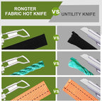 Fabric Cutter Rope Cutter Utility Knife With Guide Foot, Air Cooled Electric Hot Knife Foam Cutting Tool with Adjustable Power Blades for Cutting Belt Cloth（Yellow)