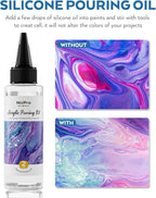 Nicpro 8 Colors 8.45oz Metallic Acrylic Pour Paint Supplies Kit, Large Volume Ready to Pour Premixed High Flow Pouring Paint Set with Silicone Pouring Oil, Gloves, Instructions for Beginner DIY