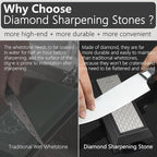 Diamond Sharpening Stone Set, Knife Sharpener Stone, Double-sided Coarse 400 / Fine 1000# | Extra Fine 3000 Grit, 2 Sizes Whetstone Tool with Non-Slip Base, Diamond Plate Honing Stone, Hone Sharpener