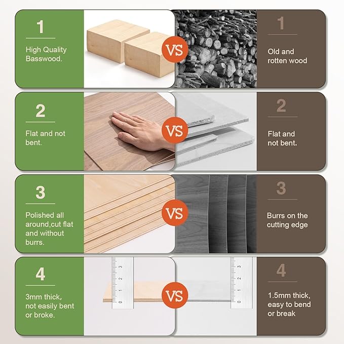 6 Pack Maple Plywood Sheets, 12 x 12 x 1/8 Inch, 3mm Plywood for Laser Cutting, Thin Unfinished Wood Sheets for Architectural Models, Wood Burning and DIY Crafts