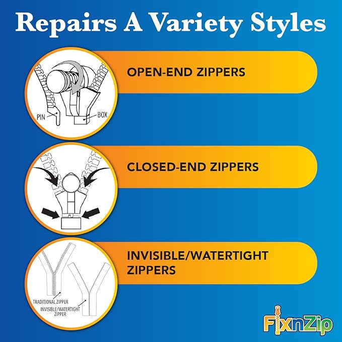 FixnZip (Medium, Nickel) - See Size Guide - Universal Zipper Repair Kit for Jackets, Luggage, Bags - Backpack Zipper Replacement Repair Kit - Instant Zipper Fix