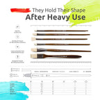 ZenART Oil & Acrylic Paint Brushes – 14pc Professional Set of Chungking Hog, & Badger/Japanese Synthetic Bristles incl Filbert, Flat, Rigger & more – Travel Pouch, Long Birchwood Handles, No Shedding