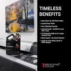 Breathing Color Timeless Archival Print Varnish - 1 Gallon Glossy Finish - Premium Quality Water-Based Canvas Coating with Fade Protection
