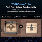 Creality Laser Engraver 22W Output, 120W High Power Laser Engraving Machine, CNC Laser Cutter and Engraver Machine for Metal and Wood, Paper, Acrylic, Glass, Leather etc, 17" x 16"
