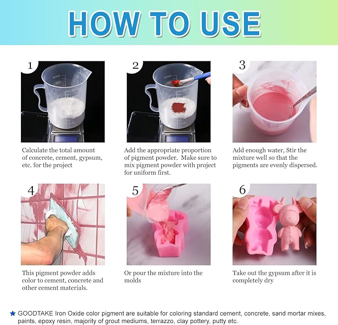 GOODTAKE Concrete Pigment, Red Iron Oxide Powder, Concrete Cement Dye Color Pigment for Pastel Tile Paint Cement Mortar Grout (Red, 2 Pounds)
