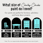 Chalky Chicks All-in-One Chalk Paint for Furniture or Cabinet - 32 Fl Oz - Matte Finish Aqua Bay (Aqua Blue) for Metal, Wood Furniture Paint - No Sanding All-in-One for Home Decor & Crafts, USA Made