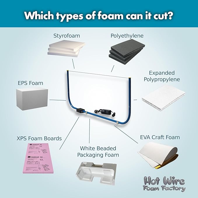 Hot Wire Foam Factory 4ft Heavy-Duty Compound Foam Bow Cutter Kit | Adjustable Heat Settings | For Styrofoam, Polystyrene, EPS, XPS, EIFS | Made in the USA