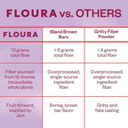 Floura Brambleberry Lavender Fruit-Forward Fiber Bars– High Fiber, Vegan, Gluten & Dairy Free, Low Calorie Healthy Snack Bars with Upcycled Produce for Gut Health [10 Pack]