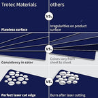 Trotec TroLase | 12"x24"x1/16", 4 Pcs | Blueberry/White | 2 Ply | Modified Acrylic | Laser Engraving Double Color Plastic Sheet | Engraving Blanks for Laser, Saw, Guillotine | Made in USA