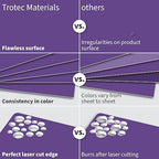 Trotec TroLase | 12"x24"x1/16", 4 Pcs | Purple/White | 2 Ply | Modified Acrylic | Laser Engraving Double Color Plastic Sheet | Engraving Blanks for Laser, Saw, Guillotine | Made in USA