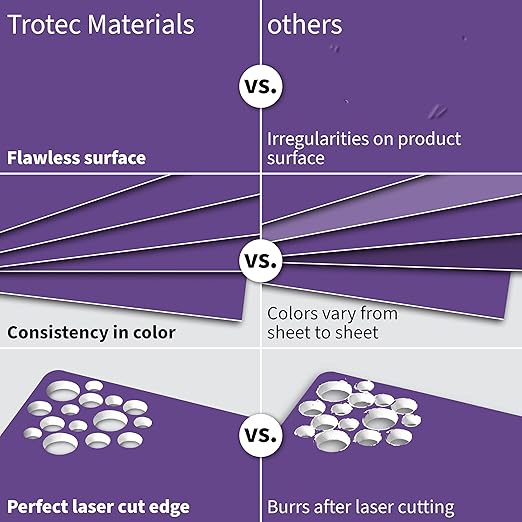 Trotec TroLase | 12"x24"x1/16", 4 Pcs | Purple/White | 2 Ply | Modified Acrylic | Laser Engraving Double Color Plastic Sheet | Engraving Blanks for Laser, Saw, Guillotine | Made in USA
