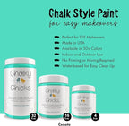 Chalky Chicks All-in-One Chalk Paint for Furniture or Cabinet - 32 Fl Oz - Matte Finish Cenote (Teal Blue) for Metal, Wood Furniture Paint - No Sanding All-in-One for Home Decor & Crafts, USA Made