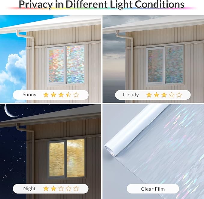 rabbitgoo Window Privacy Film with Installation Tools, Stained Glass Window Film Rainbow Prism Decorative Glass Clings for Home Decor, Static Cling Covering Sun Blocking, 35.4" x 157.4"