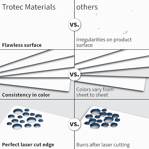 Trotec TroLase | 12"x12"x1/16", 8 Pcs | White/Blue| 2 Ply | Modified Acrylic | Laser Engraving Double Color Plastic Sheet | Engraving Blanks for Laser, Saw, Guillotine | Made in USA