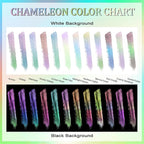 Matio Chameleon Mica Powder, 1.06oz/ 30g Ocean Heart White Chrome Powder, Pearlescent Effect Color Shift Pigment for Resin Craft, Soap Candle Dye, Nail Art, Makeup, Bath Bomb, Paint, Slime Pigment