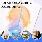Watercolor Paper Block 7x10 Inch, Fuumuui 100% Cotton Paper Pad, 20 Sheets, Cold Pressed, Acid-Free, 140 lb/300gsm for Painting, Drawing, Art Journaling, Professional Artist Quality