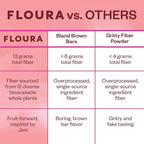 Floura Raspberry Rose Fruit-Forward Fiber Bars– High Fiber, Vegan, Gluten & Dairy Free, Low Calorie Healthy Snack Bars with Upcycled Produce for Gut Health [10 Pack]