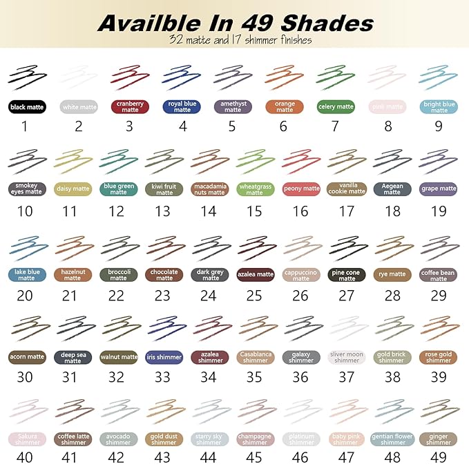 Smudge Proof Eyeliner, Waterproof Retractable Eye liner with Brush, Matte and Shimmer Eyeliner Pencil, Creamy Texture, Long lasting & Smooth(42 Avocado Shimmer)