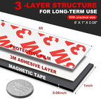 Magnetic Strip, Magnetic Tape Strips with Adhesive Backing (15 Pack, 6" x 1") Sticky Magnet Tape Strips Heavy Duty for Kitchen, Garage - Adhesive Knife Magnetic Tape Tool Holder Strip for Wall