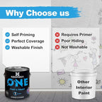 Kompozit ONE Ultra Cover Interior/Exterior White 100% Acrylic Paint & Primer for walls 1 Gallon, Flat. High Durability and Scratch-Resistant Paint. Made in USA. Low VOC.