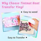 Tintnut Splash Heat Transfer Vinyl Roll - 12 Inch x 5ft Pink and White Watercolor Ink Patterned HTV Splatter Iron On Vinyl DIY T-Shirts Hats Clothes Canvas Bags for Cricut or Silhouette Cameo