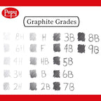 Pepy Graphite Professional Drawing Pencils - Set of 12 6H Pre-Sharpened Black Lead Pencils; Perfect for Drawing, Sketching and Shading, Graphic and Fine Art