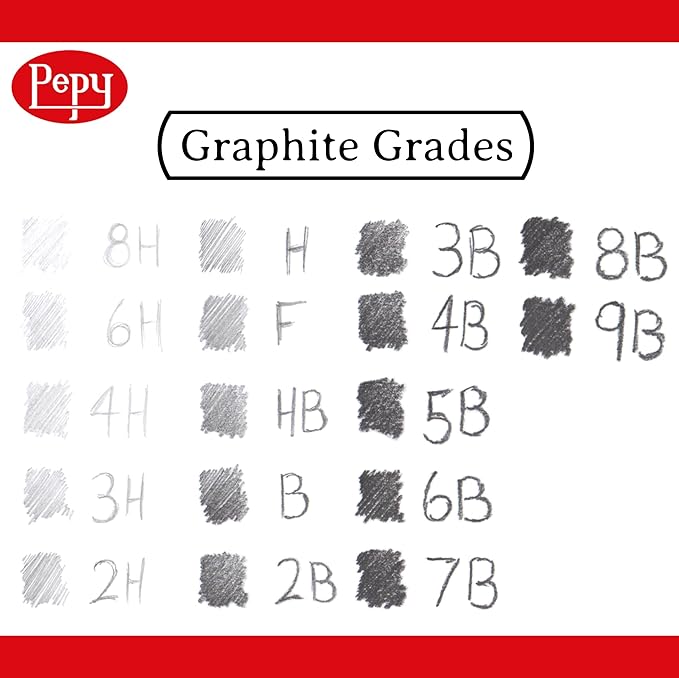 Pepy Graphite Professional Drawing Pencils - Set of 12 5B Pre-Sharpened Black Lead Pencils; Perfect for Drawing, Sketching and Shading, Graphic and Fine Art