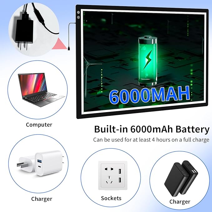 Luxjoyful A1 Extra Large Light Board for Diamond Painting,LED Rechargeable Light Pad with Built-in 6000mAh Battery,3 Color Stepless Dimming,Light Box for Tracing,Diamond Painting,Drawing,Vinyl Weeding