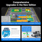 Yahboom ROS2 Robot Car Ackerman Steering Chassis,AI Visual Recognition Embodied Intelligence AI for Jetson Nano B01 4GB,User Manual Included(Ultimate Ver with Nano-4GB)