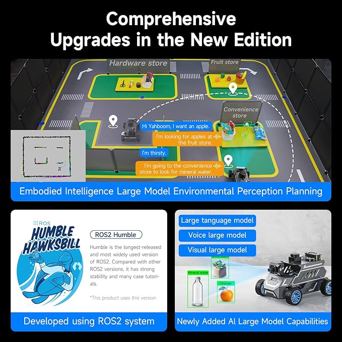 Yahboom ROS2 Robot Car Ackerman Steering Chassis,AI Visual Recognition Embodied Intelligence AI for Jetson Nano B01 4GB,User Manual Included(Ultimate Ver with Nano-4GB)