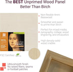 Ampersand Art Supply Unprimed Basswood Artist Panel, 1-1/2" Cradled Profile 8"x8"