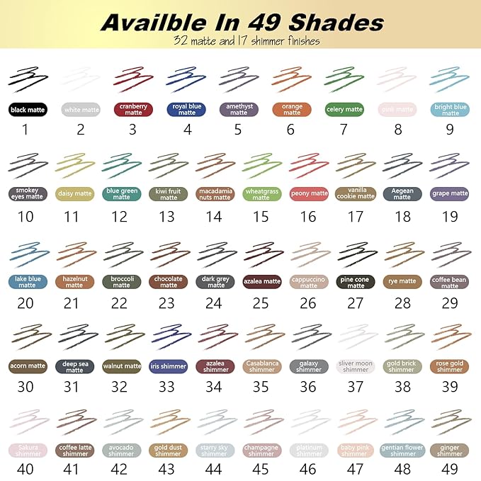 Smudge Proof Eyeliner, Waterproof Retractable Eye liner with Brush, Matte and Shimmer Eyeliner Pencil, Creamy Texture, Long lasting & Smooth(08 Pink Matte)