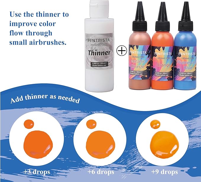 PENTRISTA 36-Color Airbrush Paint Set (60 ml/2.03 oz)with 3 Thinner - Flash Neon & Metallic Air Brush Paints,Lightfast & Water-Resistant Finish Acrylic Airbrush for Beginners,Artists for Models Nails
