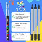 Overseas Acrylic Paint Markers 168 Colors, Brush Tip Paint Pens with Automatic Ink Control System, Quick Drying Liquid Ink Acrylic Marker for Rock, Wood, Canvas, Glass, Fabric, Metal, Plastic, Rubber